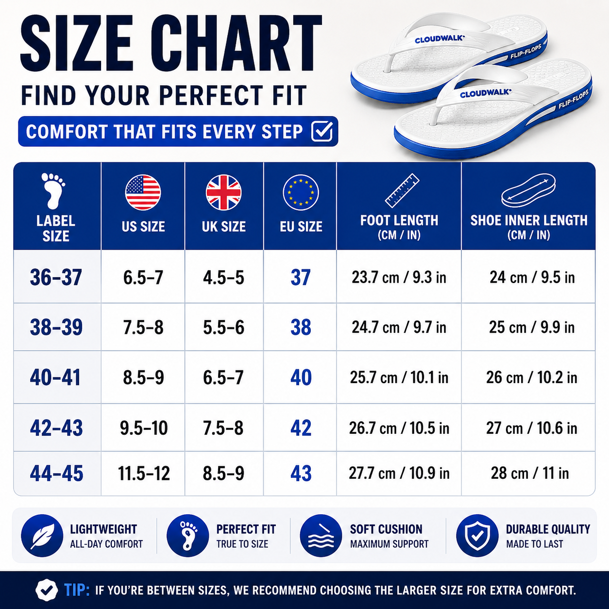 CloudWalk™ Flip-Flops