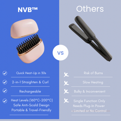 NVB™ SmoothBrush Mini