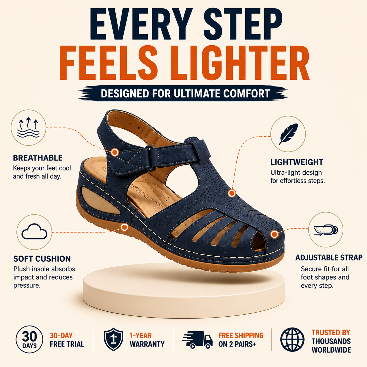 Soleva™ Comfort Walkers