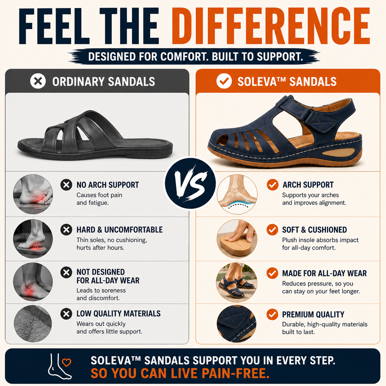 Soleva™ Comfort Walkers
