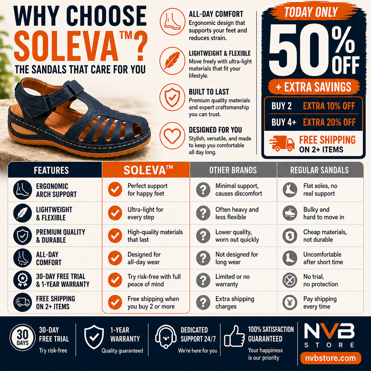Soleva™ Comfort Walkers