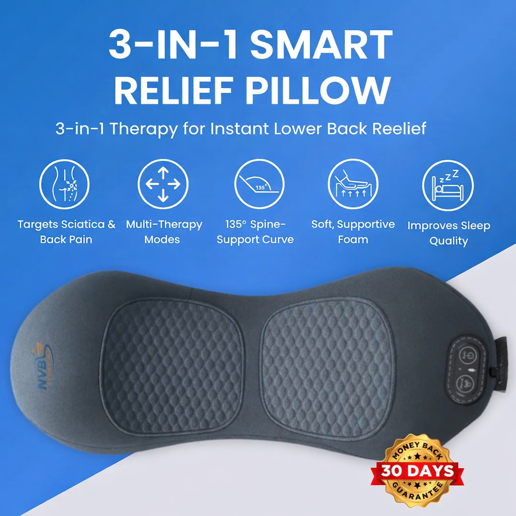 Triple Fusion Massager for Back Pain Relief