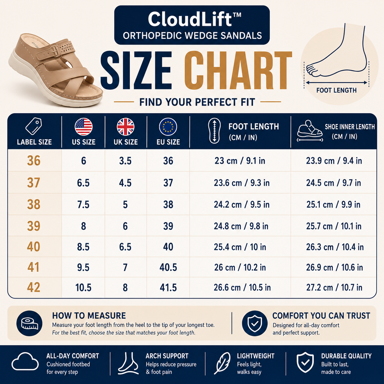 CloudLift™ Orthopedic Wedge Sandals
