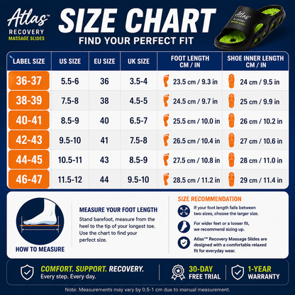 Atlas™ Recovery Massage Slides
