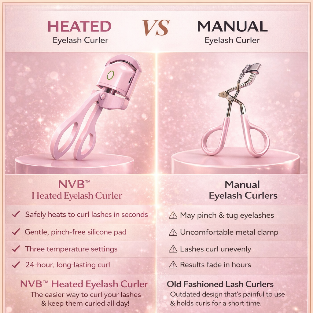 NVB™ Rechargeable Heated Eyelash Curler