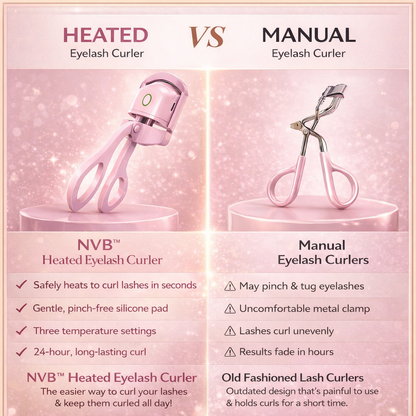 NVB™ Rechargeable Heated Eyelash Curler