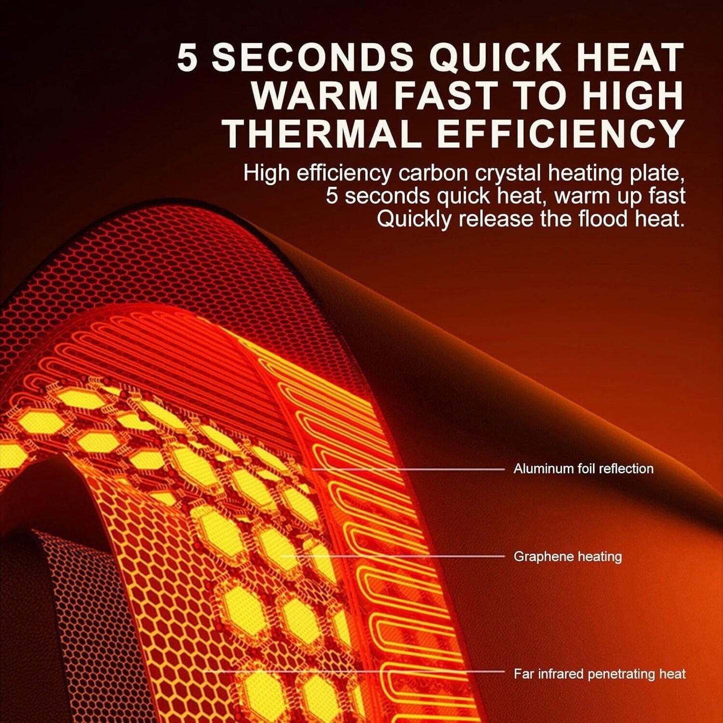 LegHeater™ Under Desk Electric Foot Warmer