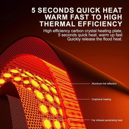 LegHeater™ Under Desk Electric Foot Warmer