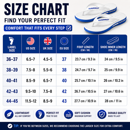 CloudWalk™ Flip-Flops