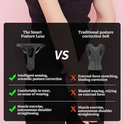 NVB™ hipee Smart Posture Corrector